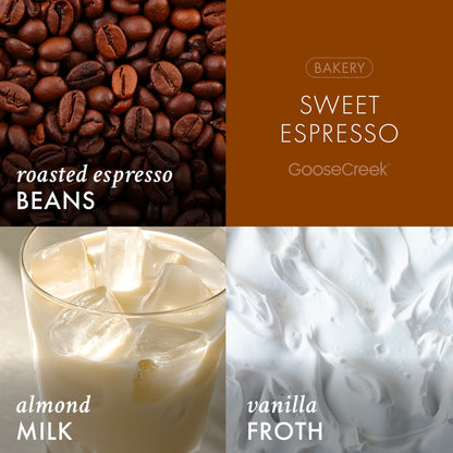 Sweet Espresso Wax Melt